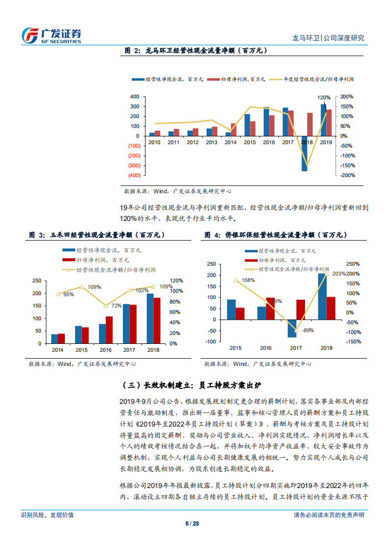 龙马环卫-经营拐点得到验证，环卫服务厚积薄发-200420.pdf 第5页