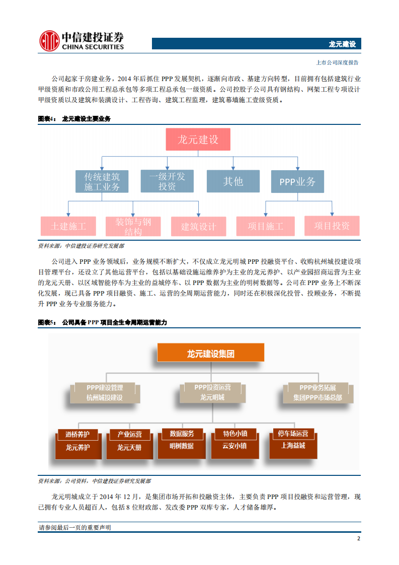 龙元建设-具备全生命周期运营，能力的PPP民营翘楚-190725.pdf 第5页