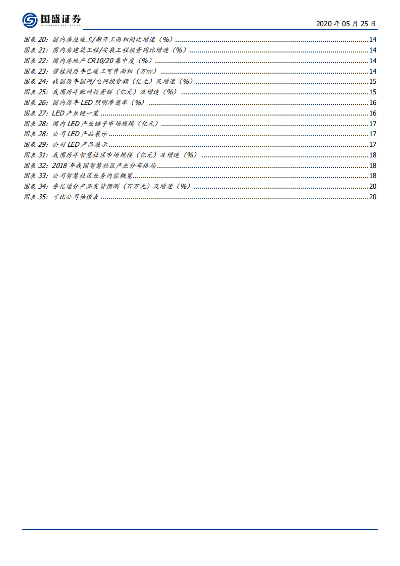 鲁亿通-地产+新基建共促需求提升，优质成套设备厂商持续成长-200525.pdf 第4页
