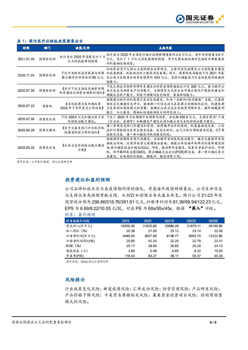 迈瑞医疗-2020年报、2021年一季报点评：业绩符合预期，医疗新基建提升长期成长空间.pdf 第6页