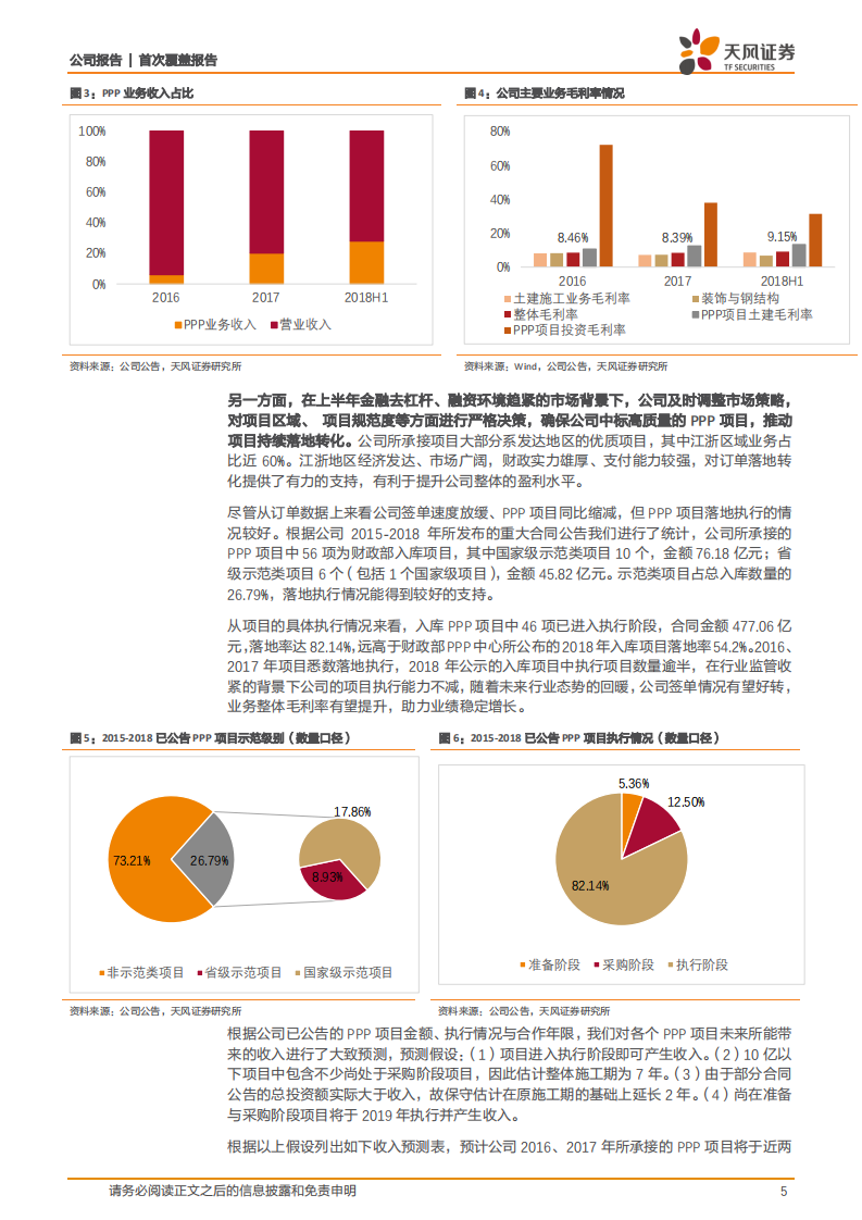 龙元建设：PPP加速落地释放增长动力，多渠道融资解决资金需求.pdf 第5页