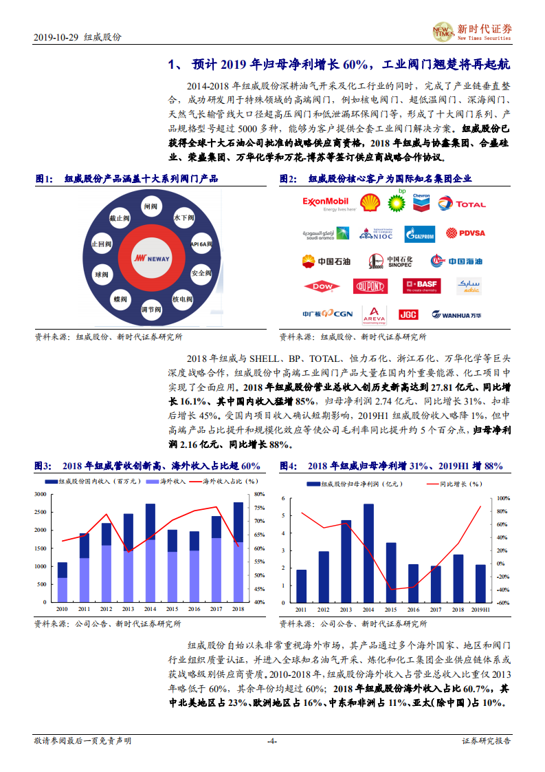 纽威股份-深度报告：油气管网核电建设促增长，中国工业阀门翘楚再起航-191029.pdf 第4页