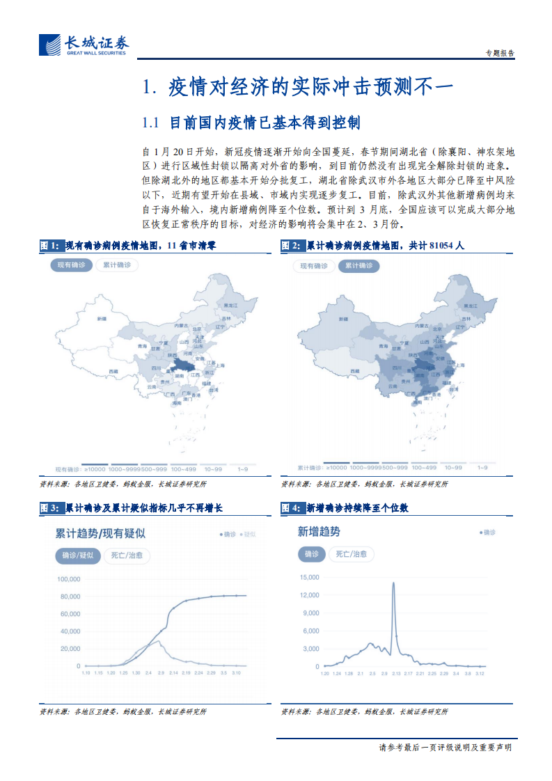 论新老基建对经济的影响：新老基建并重，分区域分比例同发展-200327.pdf 第5页