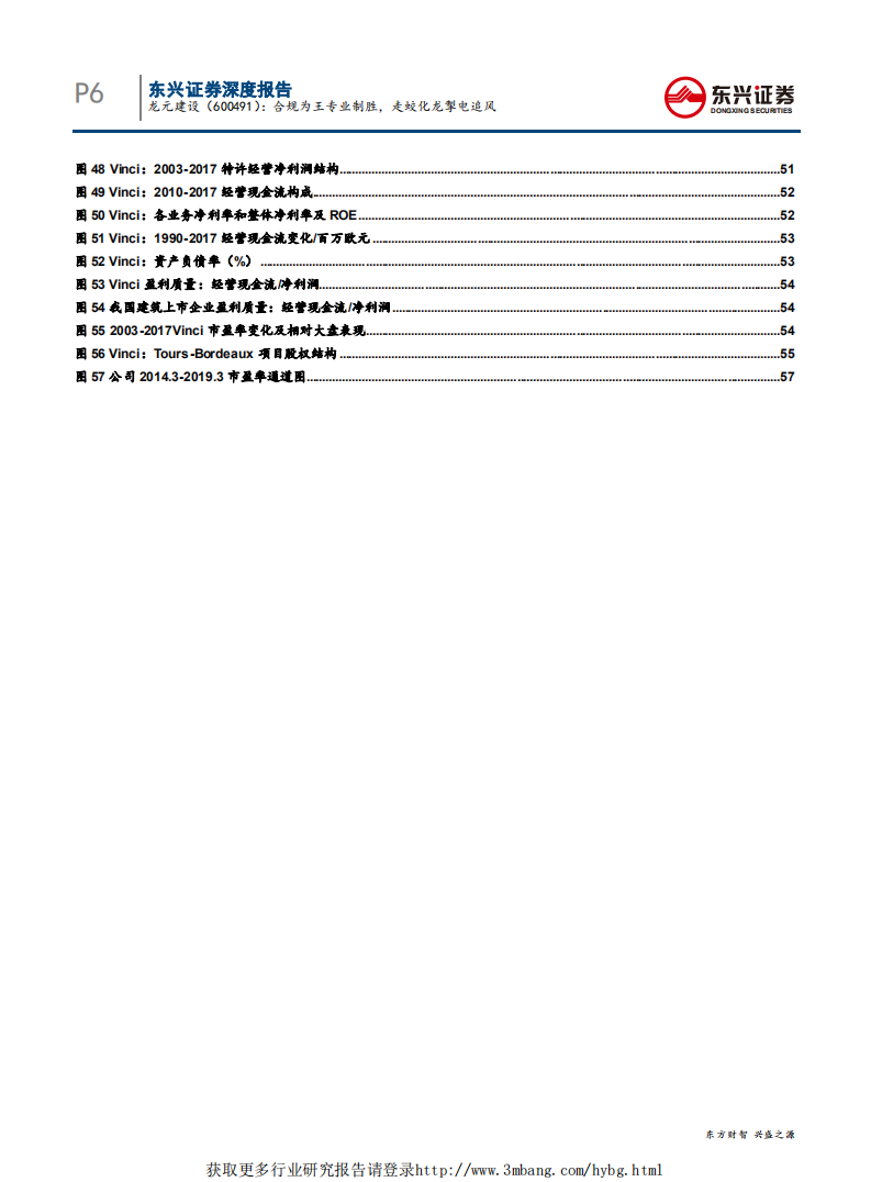 龙元建设-深度系列报告之一：合规为王专业制胜，走蛟化龙掣电追风-190320.pdf 第6页