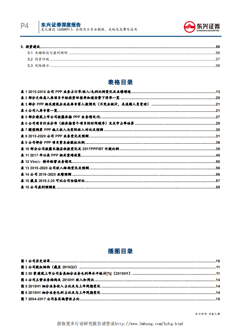 龙元建设-深度系列报告之一：合规为王专业制胜，走蛟化龙掣电追风-190320.pdf 第4页