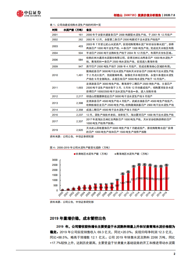 祁连山-投资价值分析报告：甘青基建高景气，量价齐升弹性可期-20200708.pdf 第6页