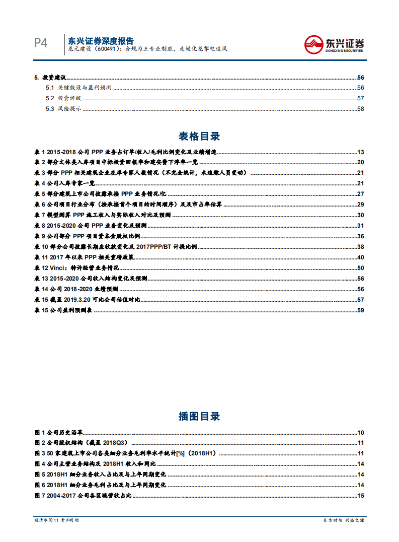 龙元建设：合规为王专业制胜，走蛟化龙掣电追风.pdf 第4页