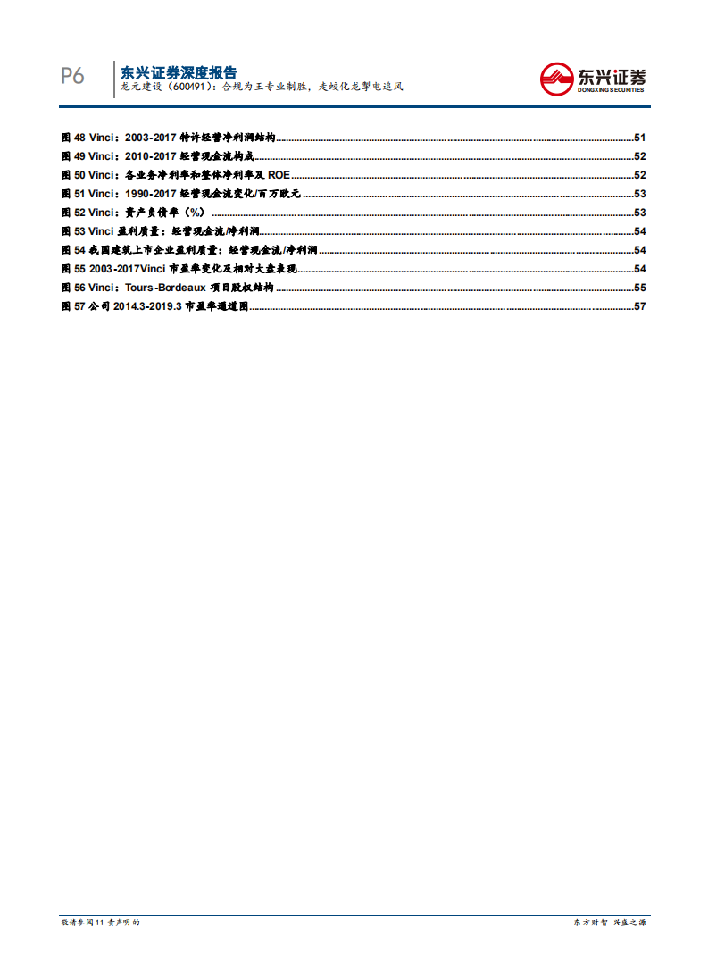 龙元建设：合规为王专业制胜，走蛟化龙掣电追风.pdf 第6页