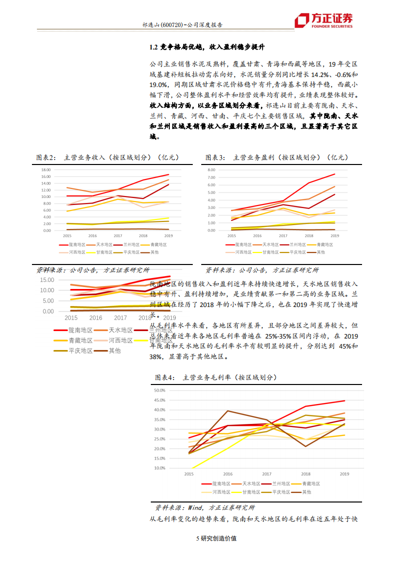 祁连山-受益于基建需求的弹性品种-200528.pdf 第5页