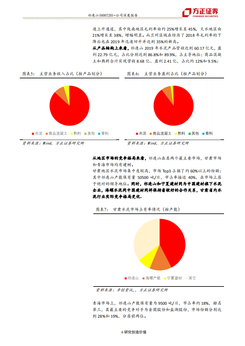 祁连山-受益于基建需求的弹性品种-200528.pdf 第6页