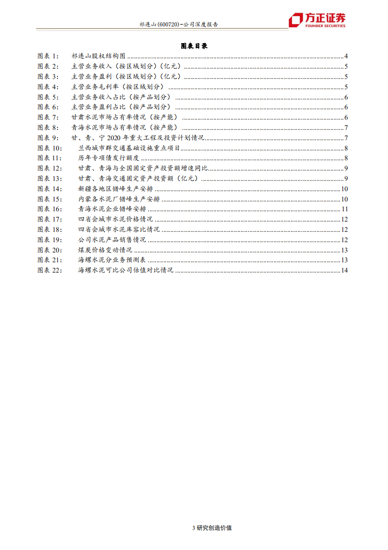 祁连山-受益于基建需求的弹性品种-200528.pdf 第3页