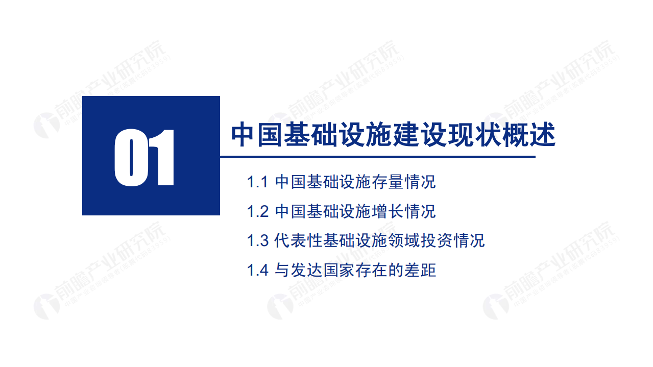 前瞻产业研究院：2020年中国新基建产业报告：新基建起舞.pdf 第3页