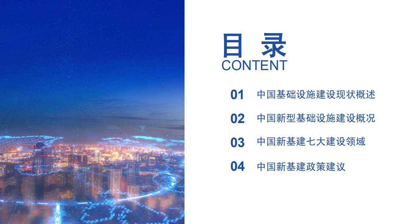 前瞻产业研究院：2020年中国新基建产业报告：新基建起舞.pdf 第2页