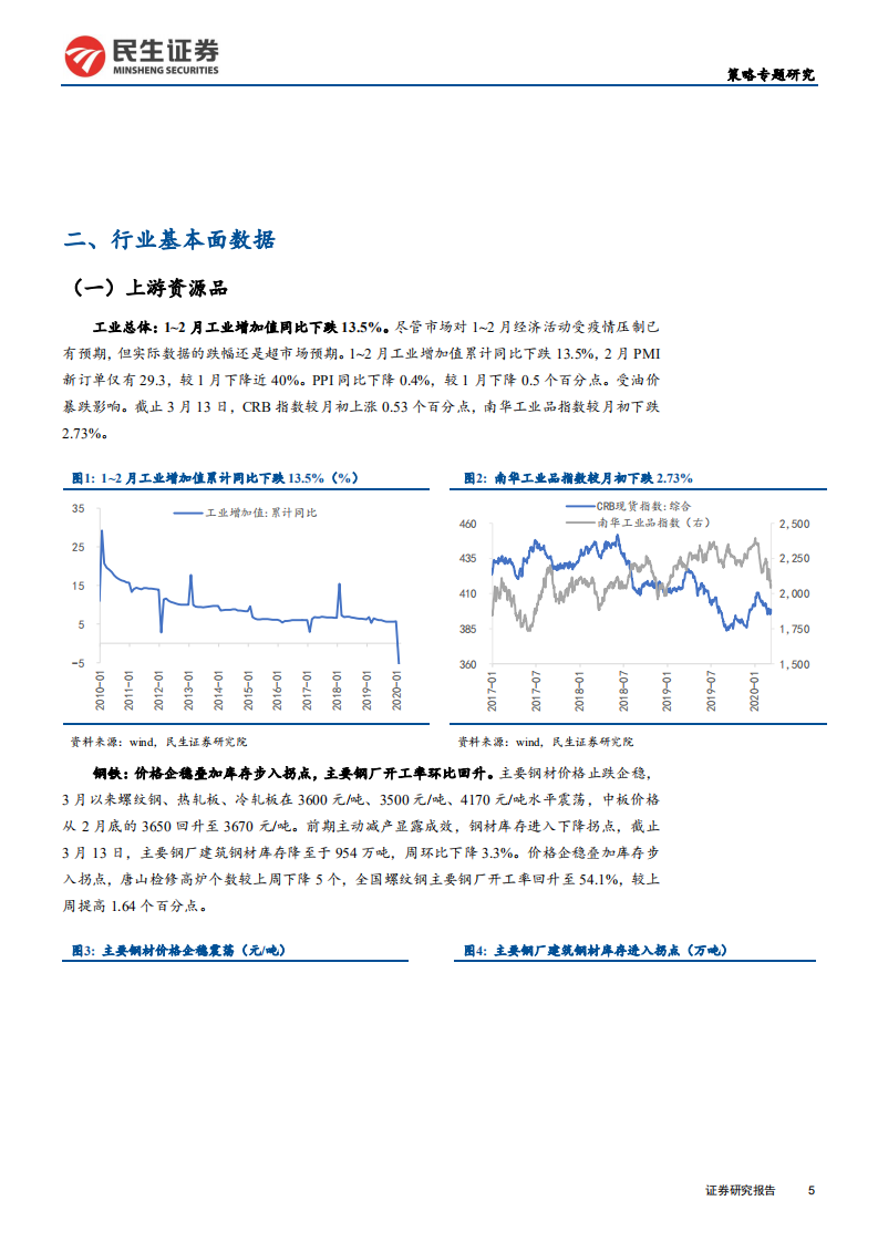 全球疫情拐点前，超配传统基建产业链-200318.pdf 第5页