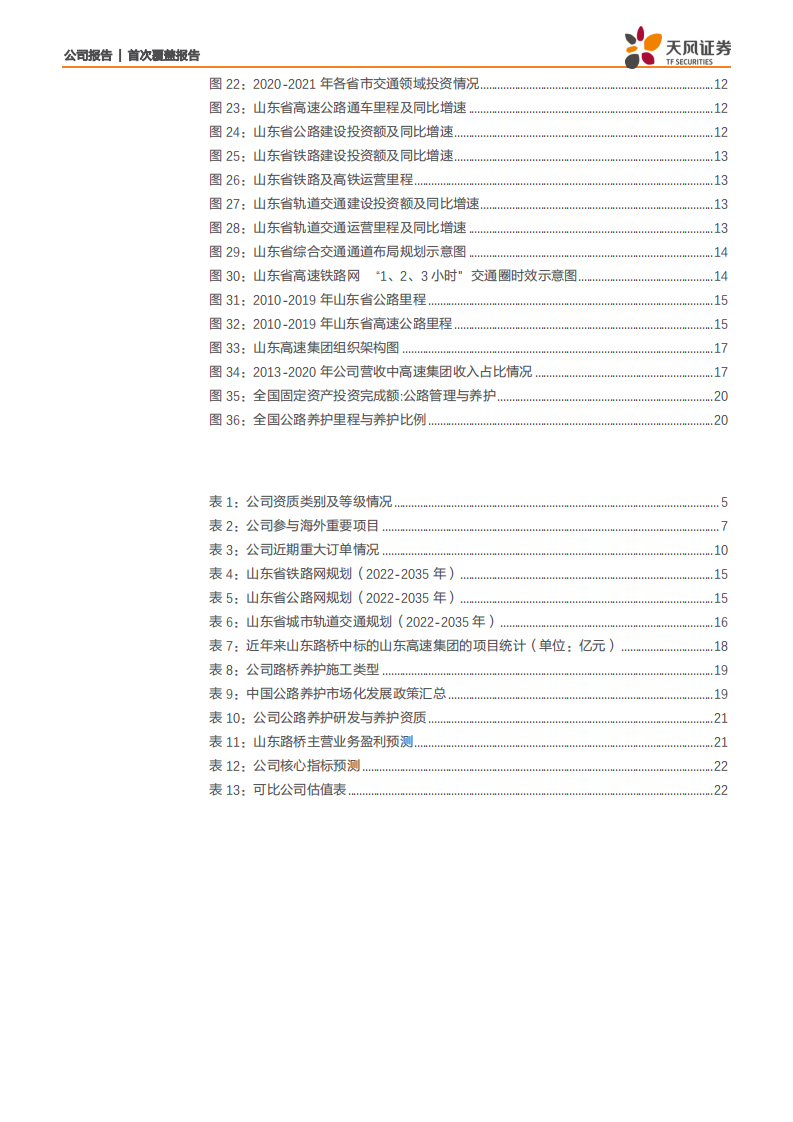 山东路桥-区域高景气+市占率提升，地方基建龙头再起航-210602.pdf 第3页