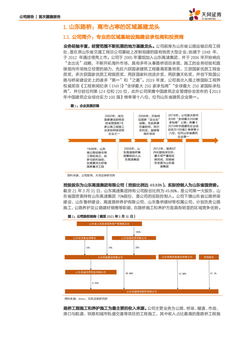 山东路桥-区域高景气+市占率提升，地方基建龙头再起航-210602.pdf 第4页