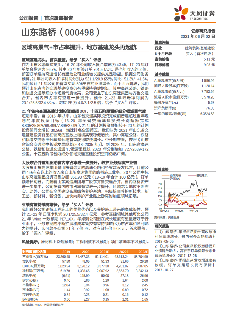 山东路桥-区域高景气+市占率提升，地方基建龙头再起航-210602.pdf 第1页