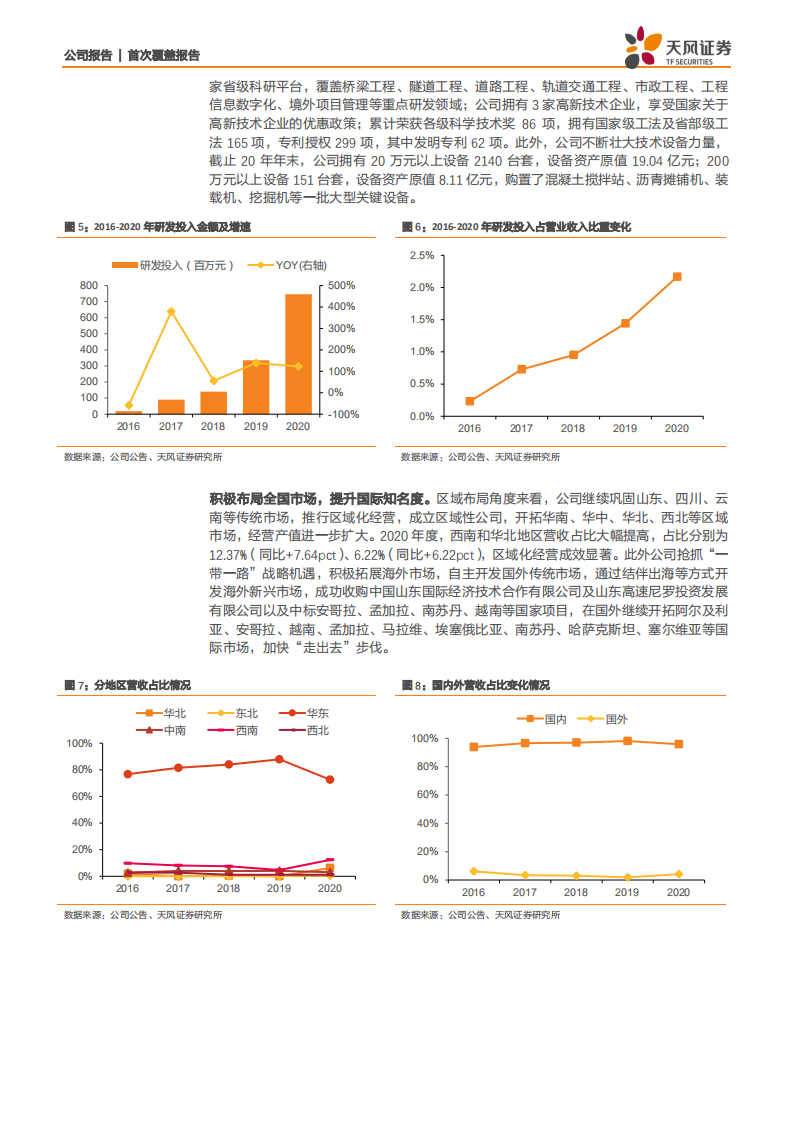 山东路桥-区域高景气+市占率提升，地方基建龙头再起航-210602.pdf 第6页