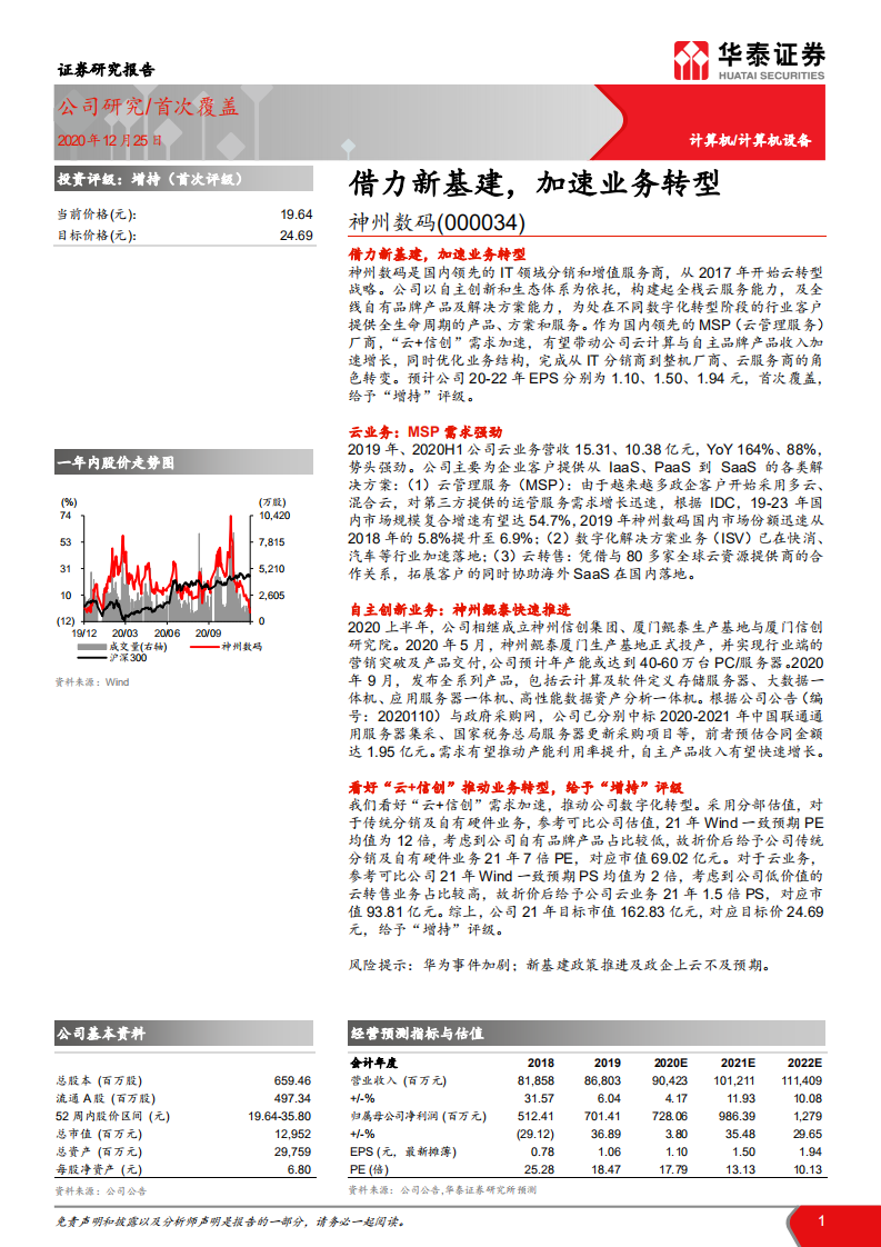 神州数码-借力新基建，加速业务转型-20201225.pdf 第1页