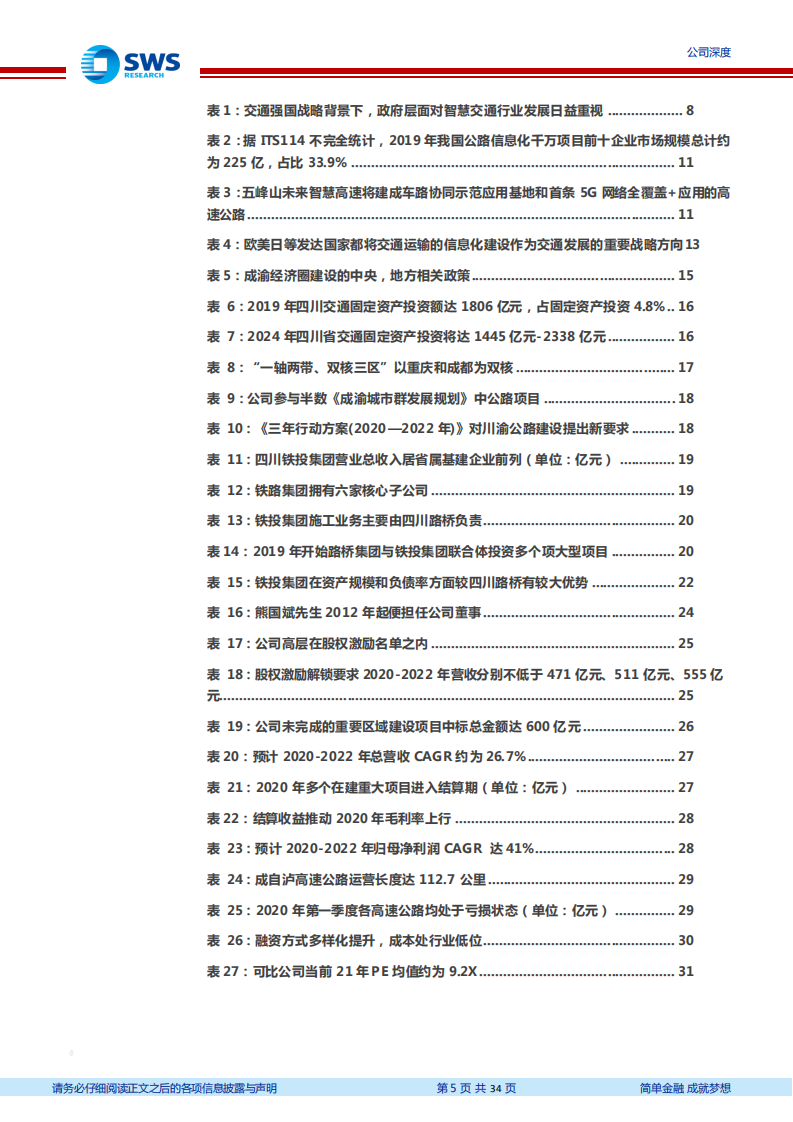 四川路桥-成渝建设先锋，业绩进入加速释放期-210302.pdf 第5页