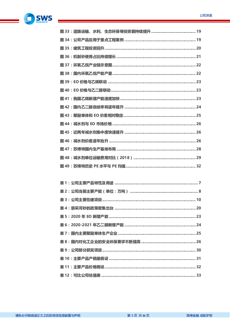 苏博特-受益基建发力和原材料跌价，减水剂龙头进入高速发展期-200330.pdf 第5页