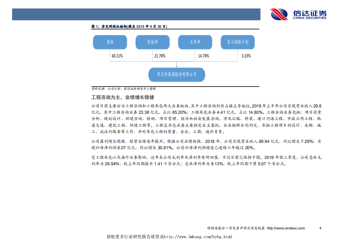 苏交科-深度报告：交通勘设领域上市龙头，受益基建回暖-190308.pdf 第6页