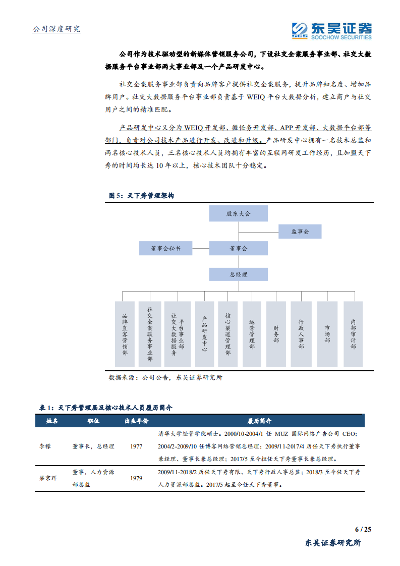 天下秀-新经济时代，天下秀能否扛起红人新媒体商业变现软基建的大旗-200422.pdf 第6页