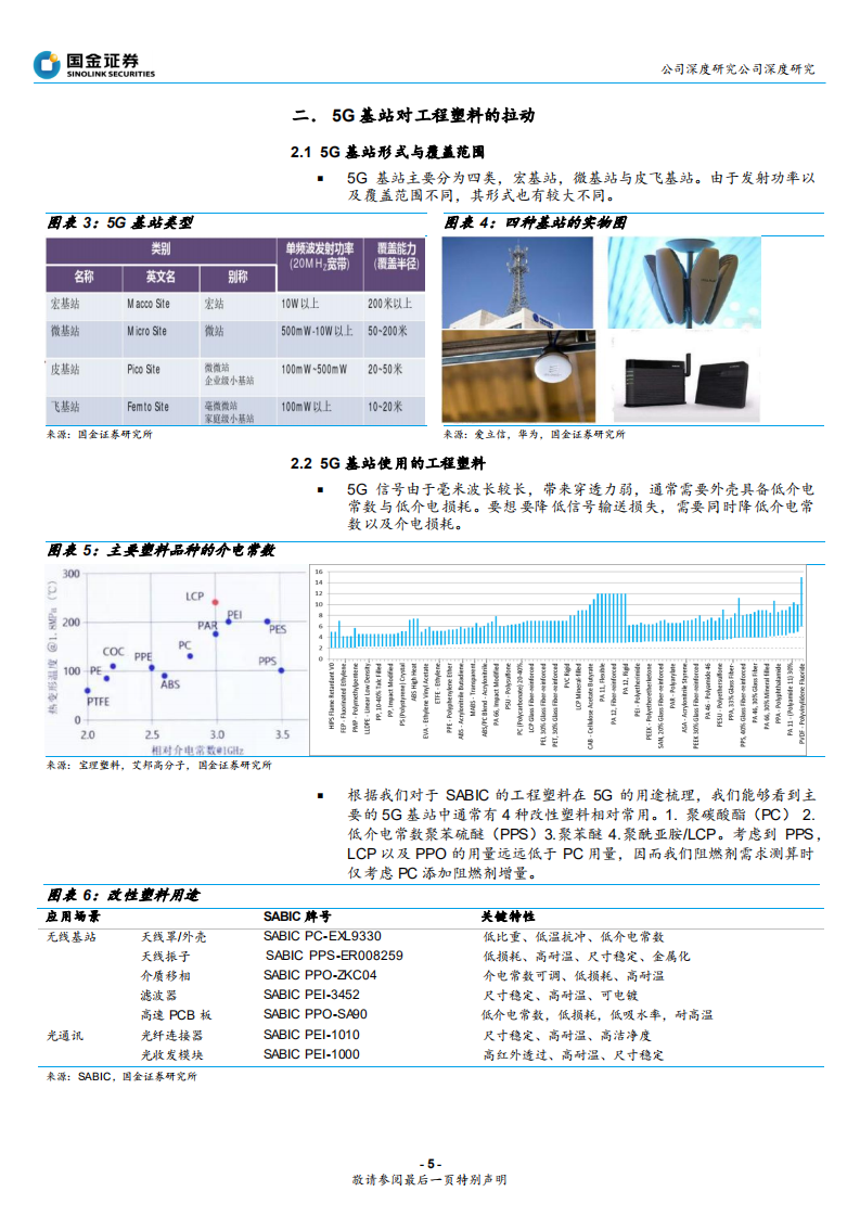 万盛股份-5G新基建将导致阻燃剂供求紧张加剧！-200226.pdf 第5页