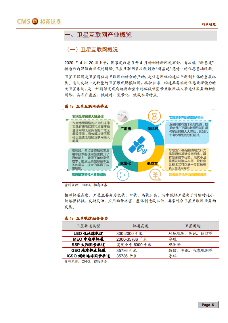 卫星互联网纳入新基建，产业链迎重要发展机遇-20200716.pdf 第5页