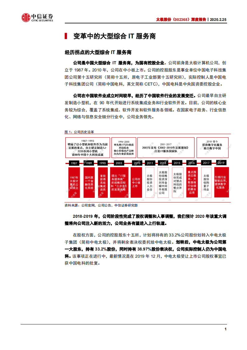 太极股份-深度报告：变革中的大型数字政务建设者-200225.pdf 第5页