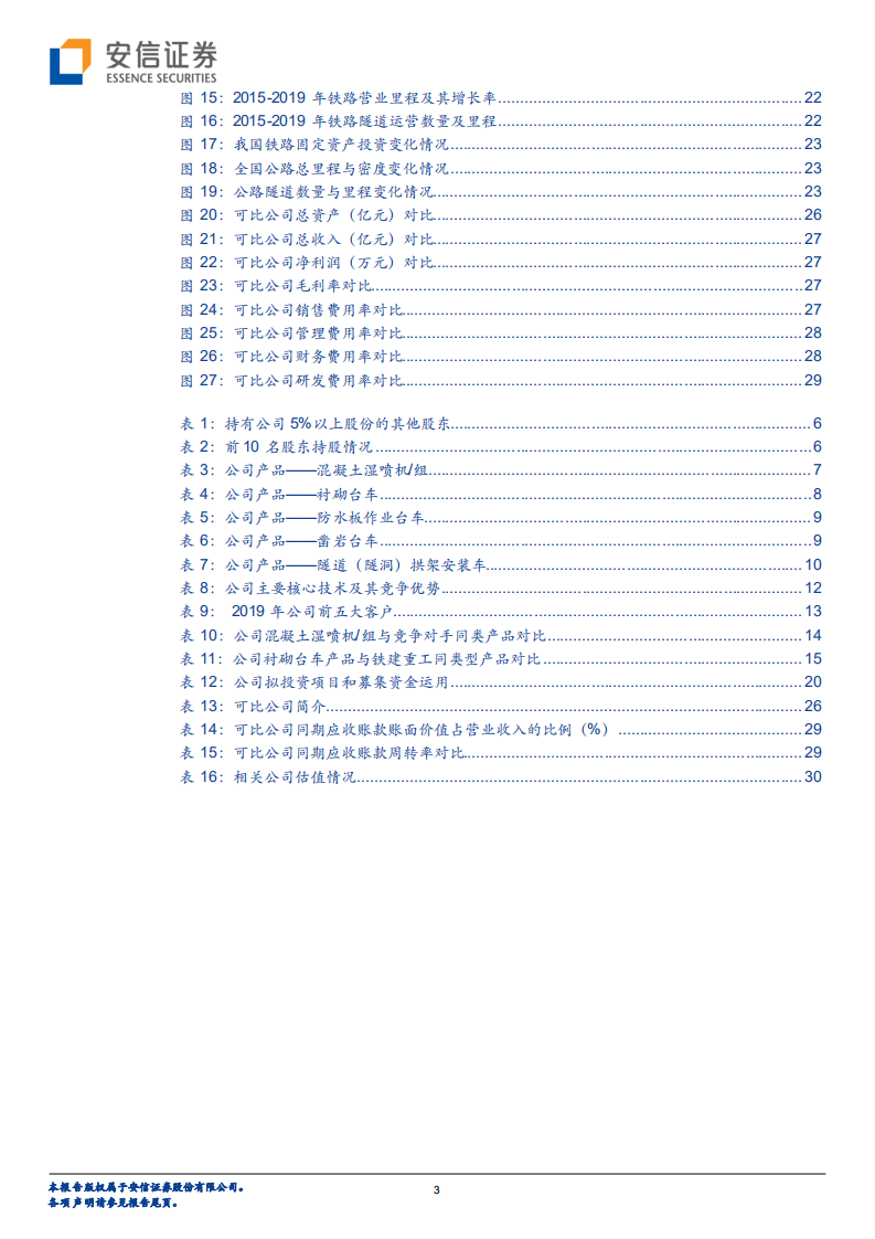 五新隧装-新三板主题报告：深耕隧道施工智能装备领域，或受益基建智能化新风向-210307.pdf 第3页