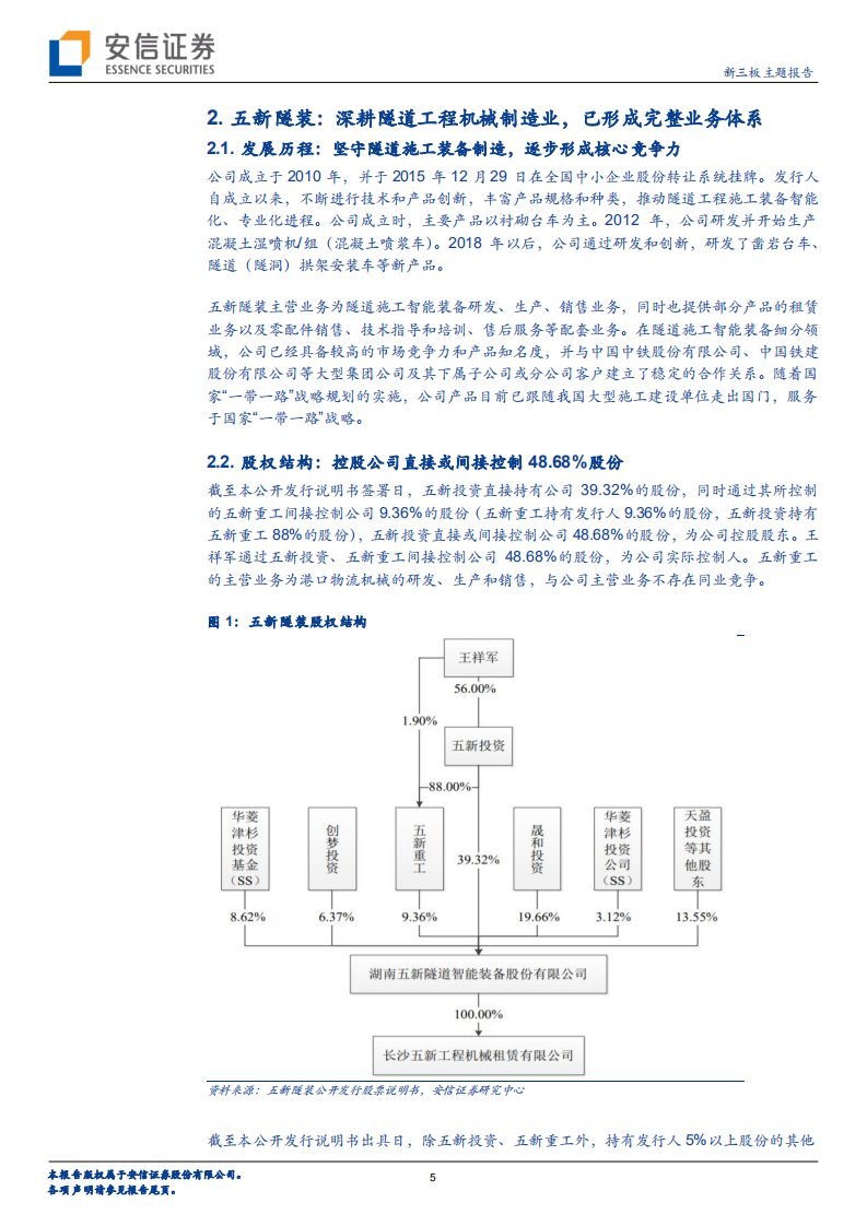 五新隧装-新三板主题报告：深耕隧道施工智能装备领域，或受益基建智能化新风向-210307.pdf 第5页