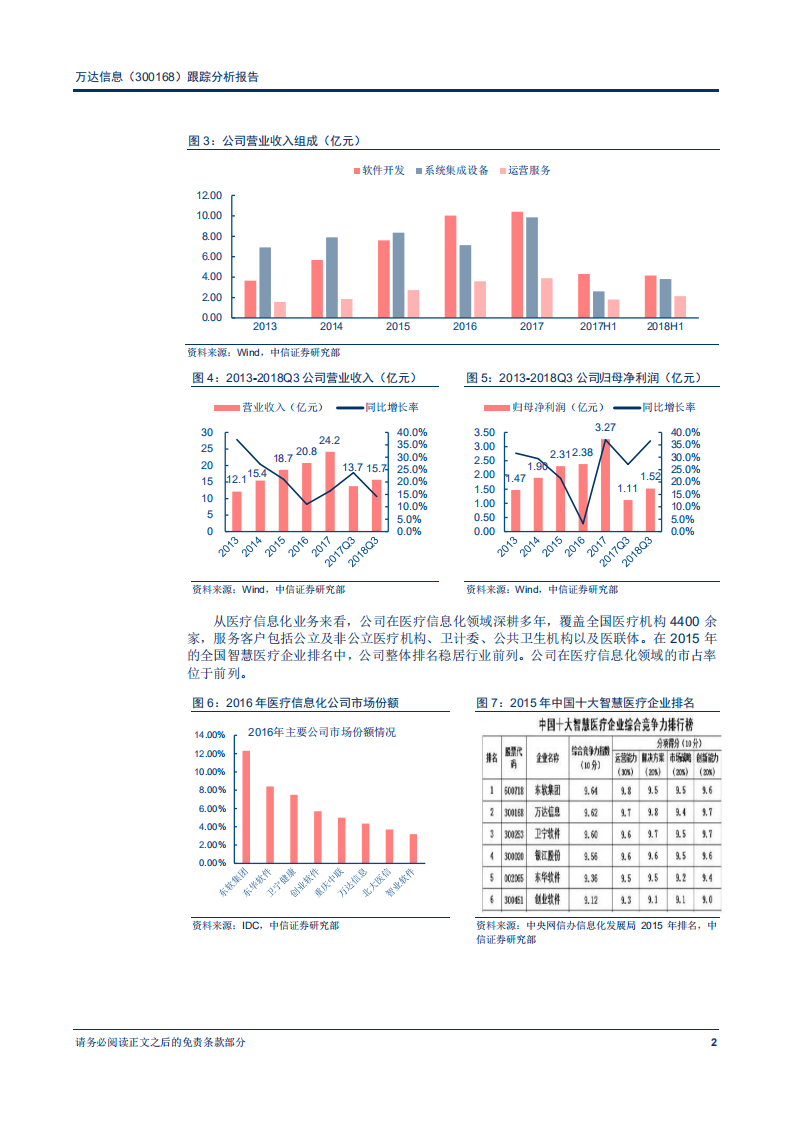 万达信息-跟踪分析报告：云转型逐步提速，聚焦区域平台信息化建设-181119.pdf 第6页
