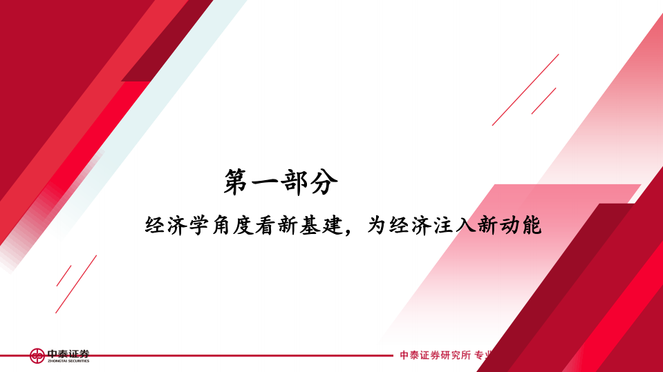 新基建或将成为未来中国经济增长新动能-200414.pdf 第3页