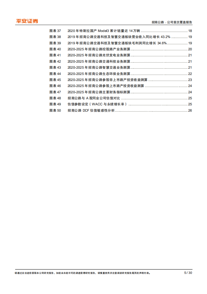 招商公路-中国高速公路ETF，目标全球基建PE-210117.pdf 第5页