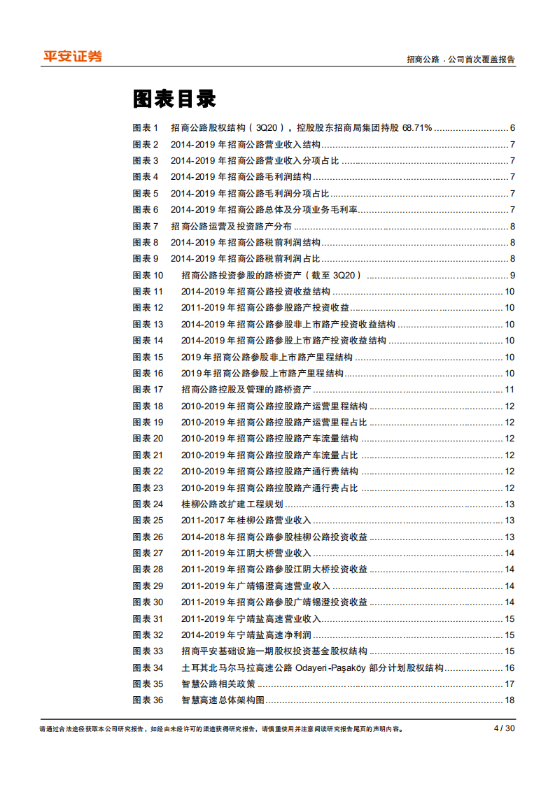 招商公路-中国高速公路ETF，目标全球基建PE-210117.pdf 第4页