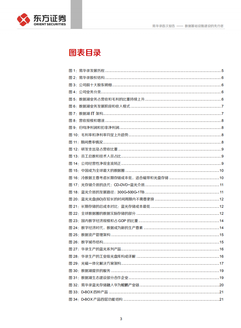 易华录-数据基础设施建设的先行者-190927.pdf 第3页