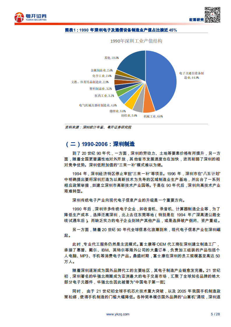 粤港澳大湾区研究系列之14：深圳如何建设先行示范区-200331.pdf 第5页