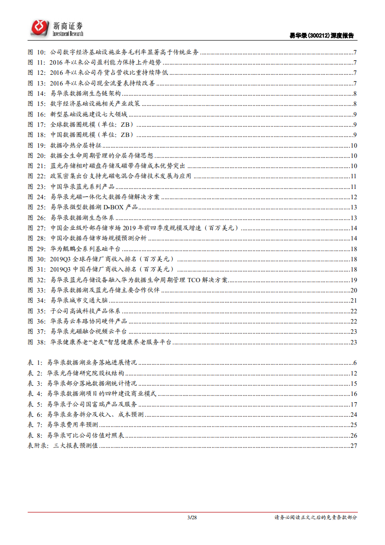 易华录--深度报告：&ldquo;新基建&rdquo;发力+蓝光企业级市场启动，有望实现戴维斯双击-200403.pdf 第3页