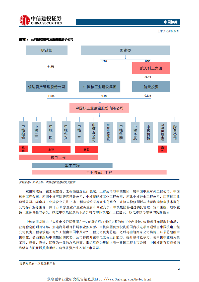 中国核建-核电有望重启，核电建设王者打造大国重器-190508.pdf 第6页