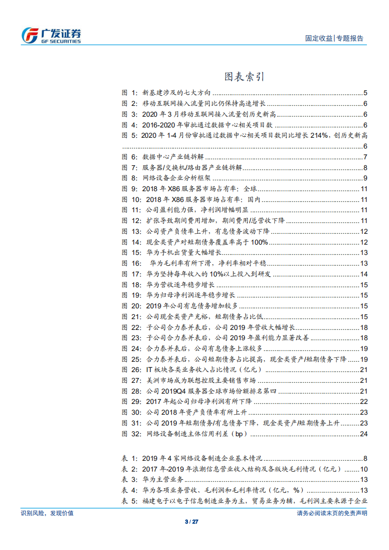 制造强国系列之二：新基建涉及的网络设备主体，了解一下？-200527.pdf 第3页