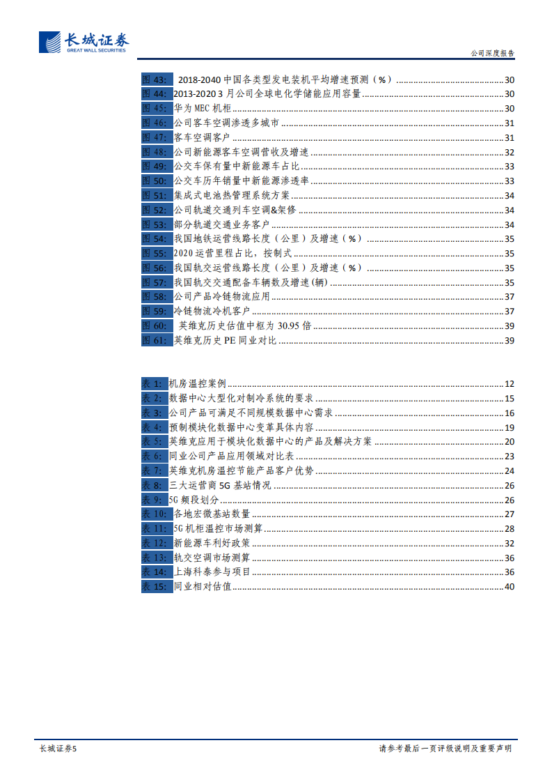 英维克-公司深度报告：温控龙头多领域发力，聚焦&ldquo;大温控&rdquo;掘金新基建+碳中和-210330.pdf 第5页