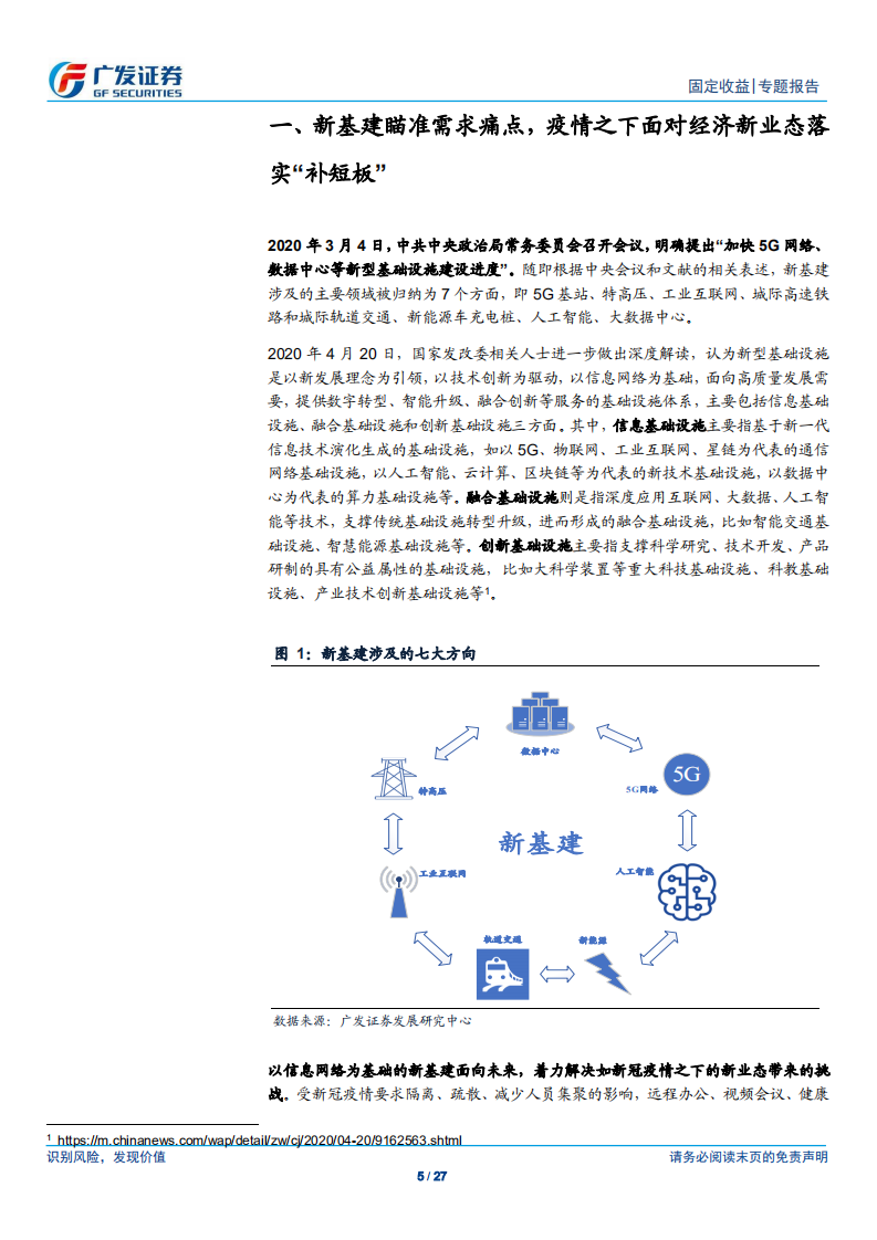 制造强国系列之二：新基建涉及的网络设备主体，了解一下？-200527.pdf 第5页
