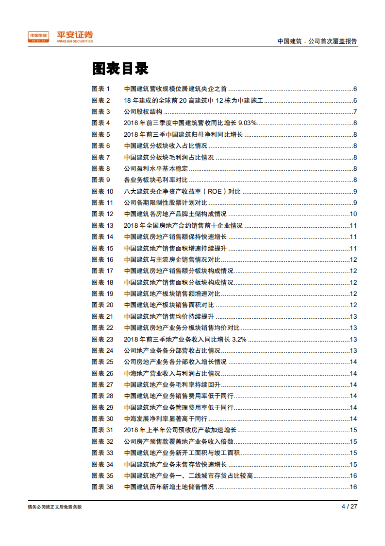 中国建筑：地产业务厚积薄发，基建发力打造新引擎.pdf 第4页