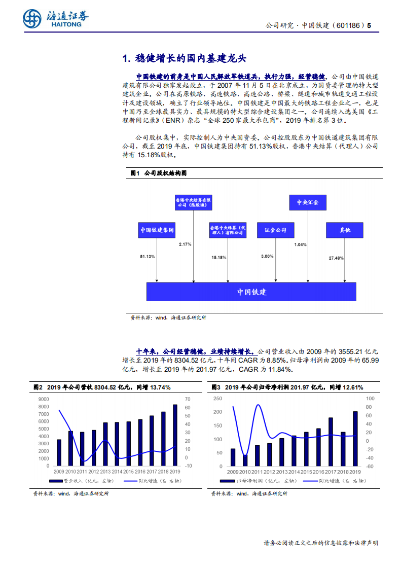 中国铁建-公司研究报告：稳健增长的基建龙头，充分受益于国内基建宽松-200517.pdf 第5页