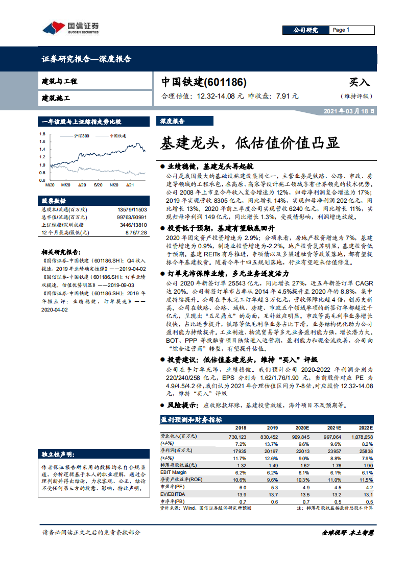 中国铁建-基建龙头，低估值价值凸显-210318.pdf 第1页