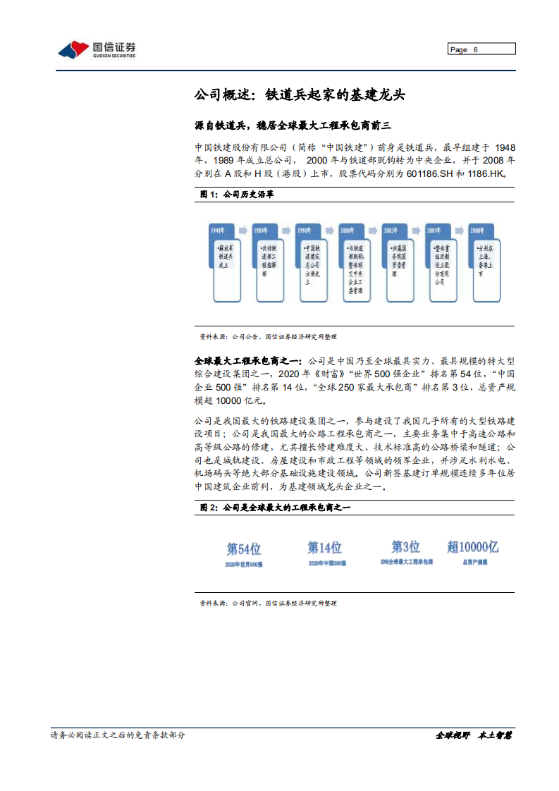中国铁建-基建龙头，低估值价值凸显-210318.pdf 第6页