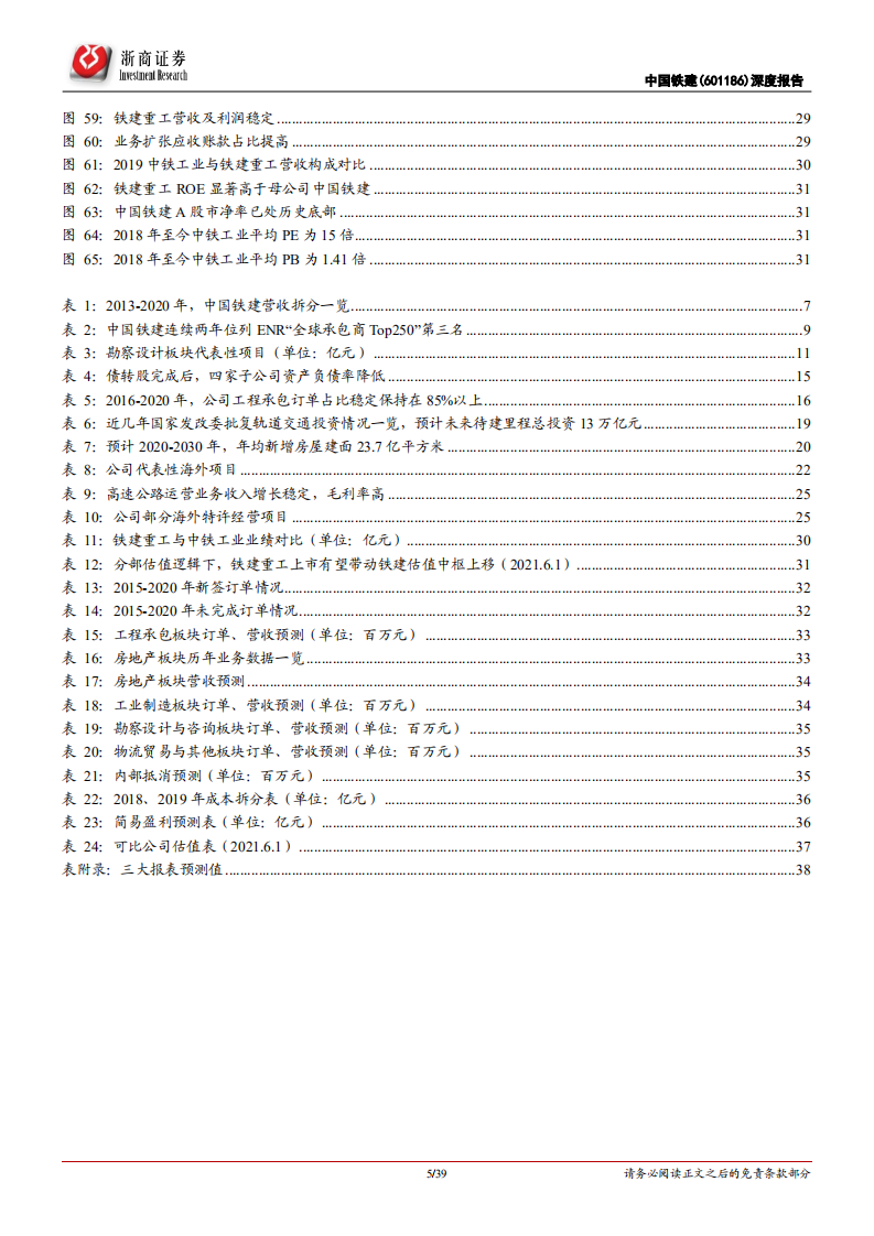 中国铁建-深度报告：基建&ldquo;国家队&rdquo;转型投资运营商，分拆过会有望提升估值中枢-210602.pdf 第5页