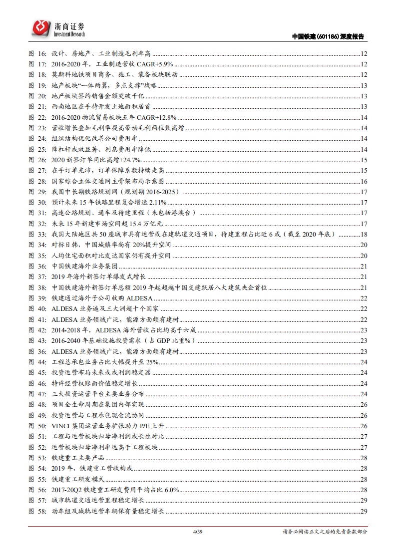 中国铁建-深度报告：基建&ldquo;国家队&rdquo;转型投资运营商，分拆过会有望提升估值中枢-210602.pdf 第4页