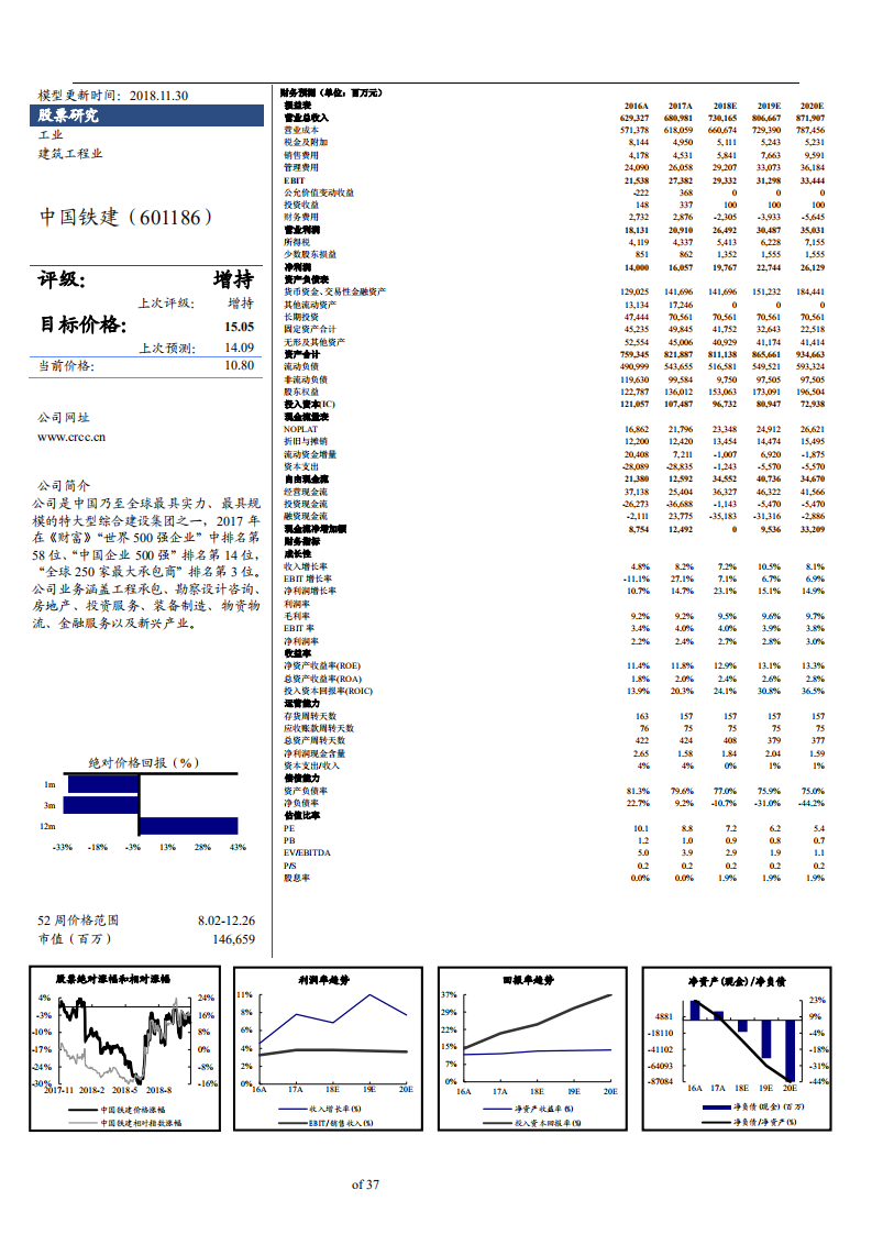 中国铁建-深度研究：基建广阔空间保障持续性，补短板助订单预期上修-181130.pdf 第2页